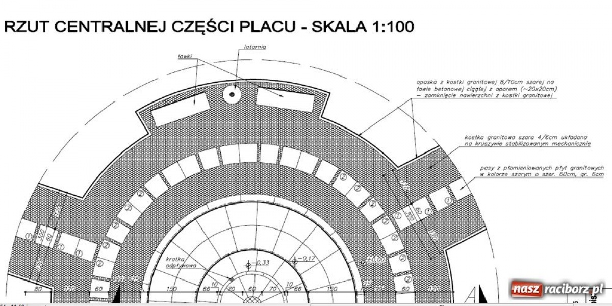 Zdjęcie w galerii na portalu naszraciborz.pl: Trawiński wkroczy na skwer św. Notburgi wiadomości z regionu