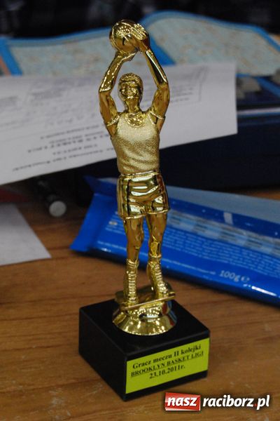 Zdjęcie w galerii na portalu naszraciborz.pl:  Osłabiony Kaman z aspiracjami na finał wiadomości z regionu