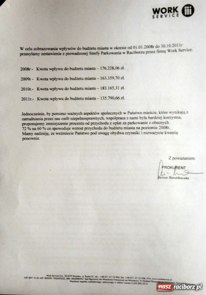 Zdjęcie w galerii na portalu naszraciborz.pl: Strefa po staremu, ale korzystniej dla miasta wiadomości z regionu