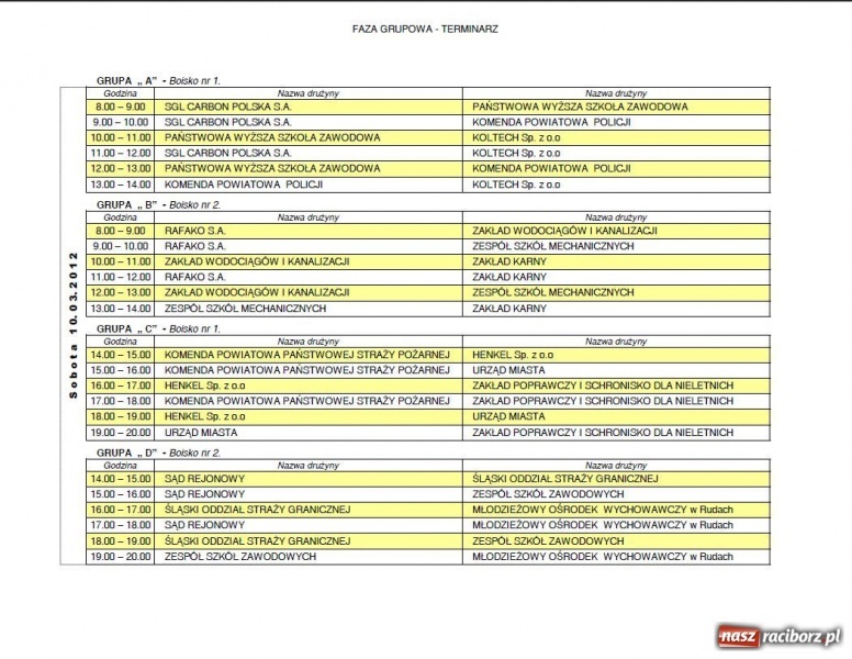 Zdjęcie w galerii na portalu naszraciborz.pl: II Turniej Siatkarski Zakładów Pracy i Służb Mundurowych wiadomości z regionu
