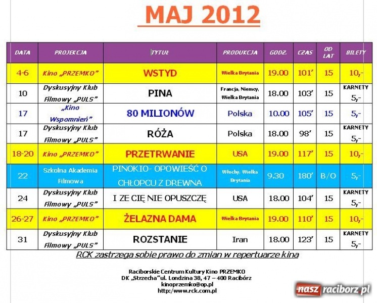 Zdjęcie w galerii na portalu naszraciborz.pl: Repertuar Kina Przemko wiadomości z regionu