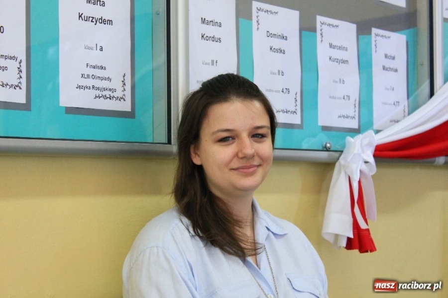 Zdjęcie w galerii na portalu naszraciborz.pl: Rosyjski opanowała na 100 procent wiadomości z regionu