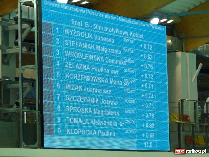 Zdjęcie w galerii na portalu naszraciborz.pl: Pływanie: Kolejne medale Machnika wiadomości z regionu