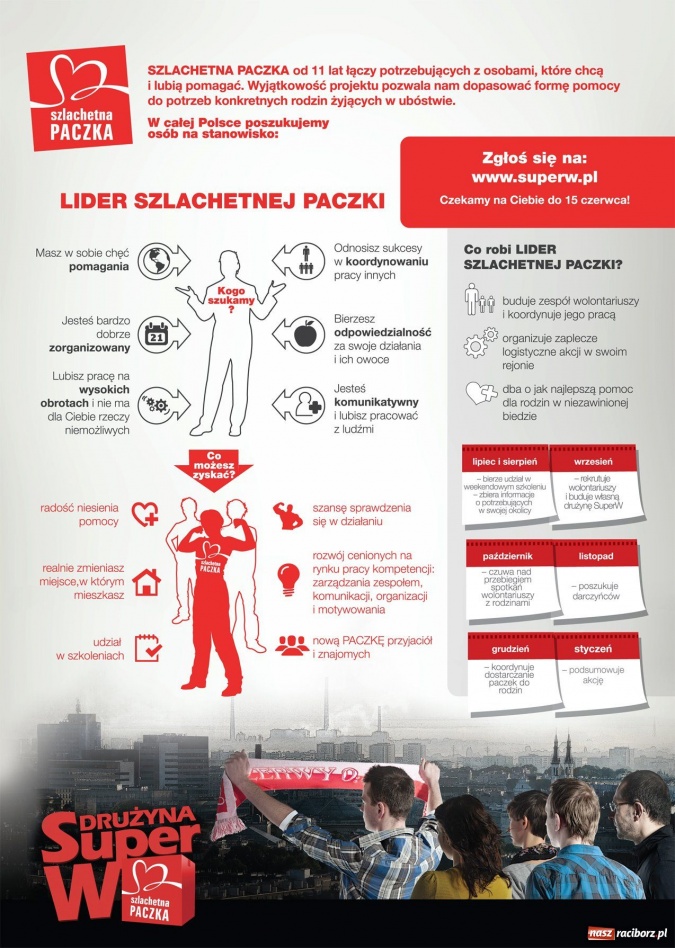 Zdjęcie w galerii na portalu naszraciborz.pl: Rusza rekrutacja LIDERÓW SZLACHETNEJ PACZKI wiadomości z regionu