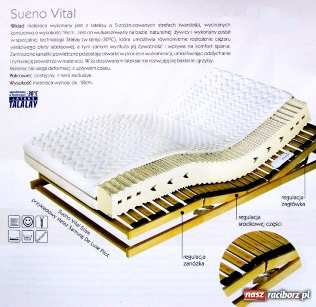 Zdjęcie w galerii na portalu naszraciborz.pl: Stop! Rakotwórczym snom wiadomości z regionu