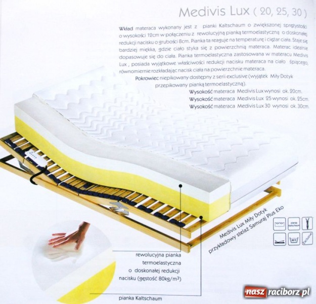 Zdjęcie w galerii na portalu naszraciborz.pl: Stop! Rakotwórczym snom wiadomości z regionu