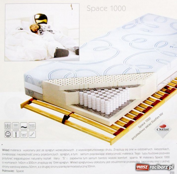 Zdjęcie w galerii na portalu naszraciborz.pl: Stop! Rakotwórczym snom wiadomości z regionu