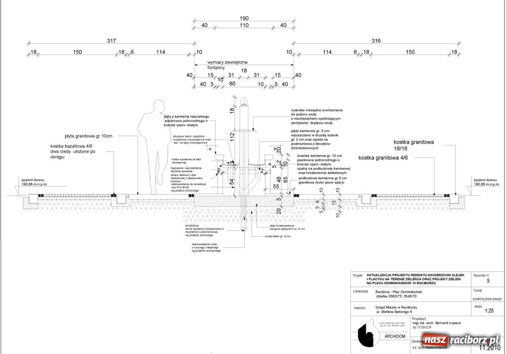 Zdjęcie w galerii na portalu naszraciborz.pl: Zakład Trawińskiego zbuduje zdrój wiadomości z regionu