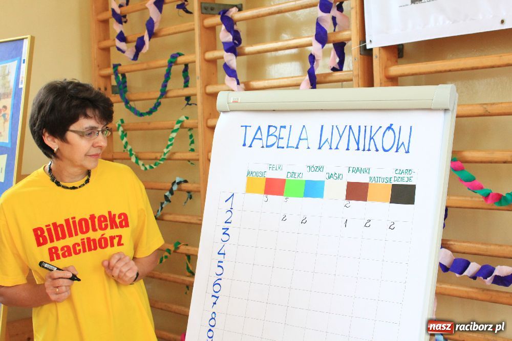 Zdjęcie w galerii na portalu naszraciborz.pl: Dzieci wzięły udział w turnieju wiadomości z regionu