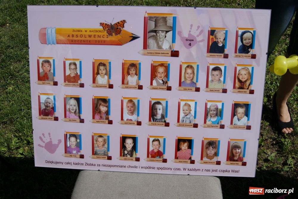 Zdjęcie w galerii na portalu naszraciborz.pl: Koniec beztroski. Czas do przedszkola wiadomości z regionu