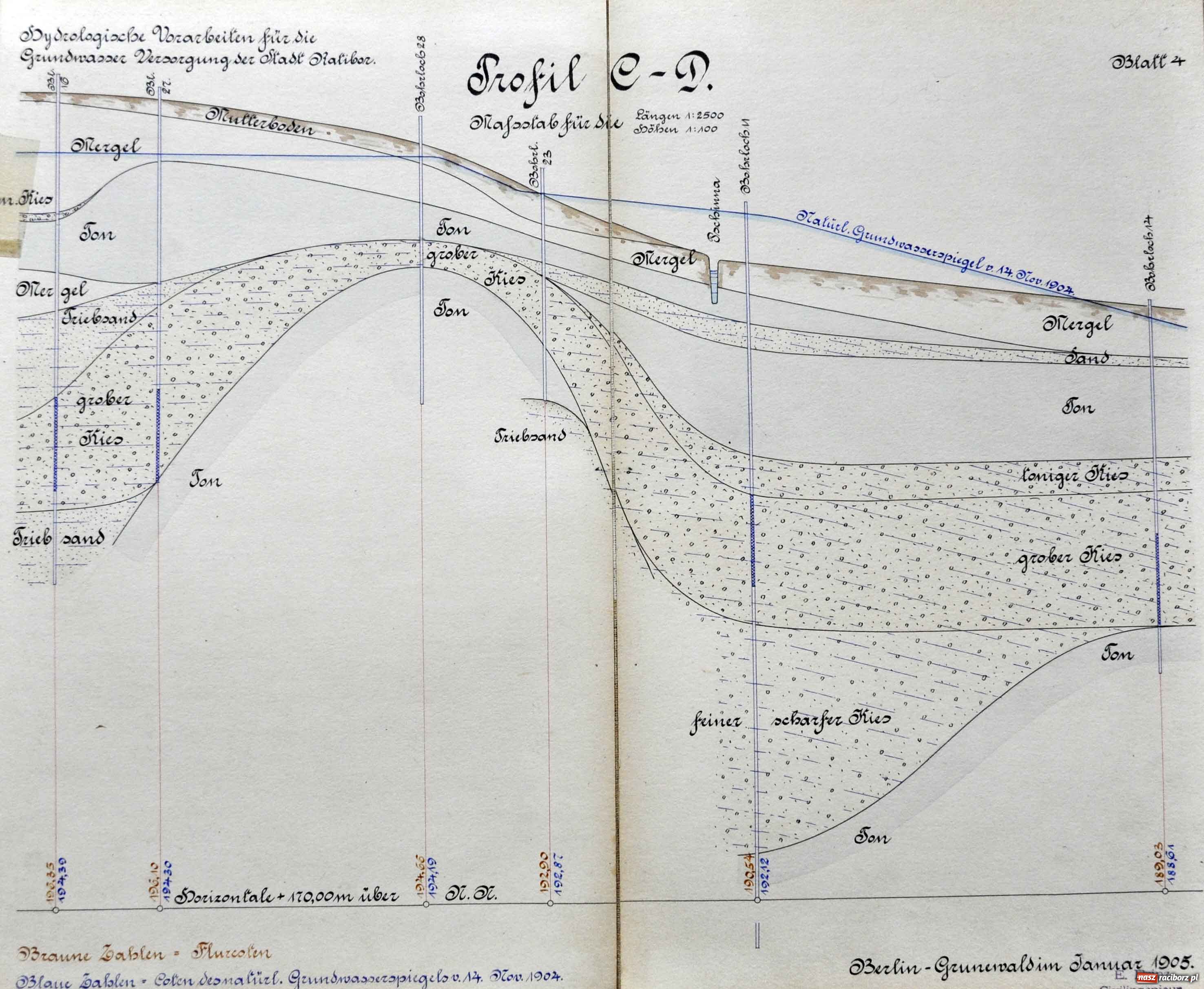 Zdjęcie w galerii na portalu naszraciborz.pl: Nowe Zagrody toną. Idziemy w czarną dziurę wiadomości z regionu