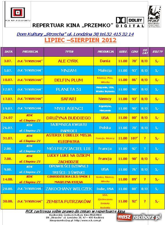 Zdjęcie w galerii na portalu naszraciborz.pl: Repertuar Kina Przemko wiadomości z regionu