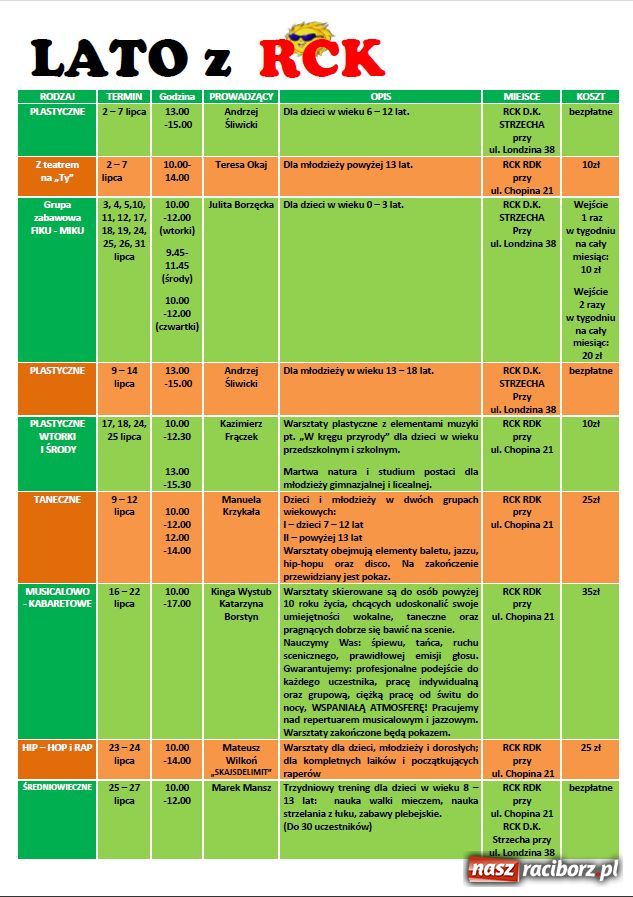 Zdjęcie w galerii na portalu naszraciborz.pl: Lato z RCK wiadomości z regionu