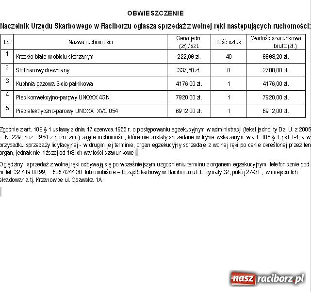 Zdjęcie w galerii na portalu naszraciborz.pl: Urząd Skarbowy - sprzedaż ruchomości wiadomości z regionu