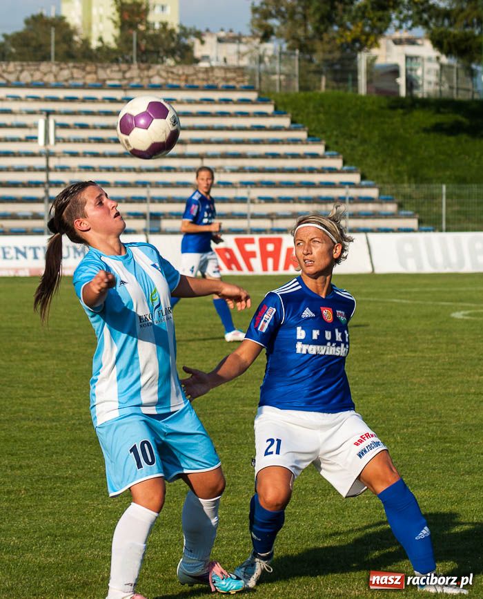 Zdjęcie w galerii na portalu naszraciborz.pl: Spartak Subotica nie sprawił problemów wiadomości z regionu