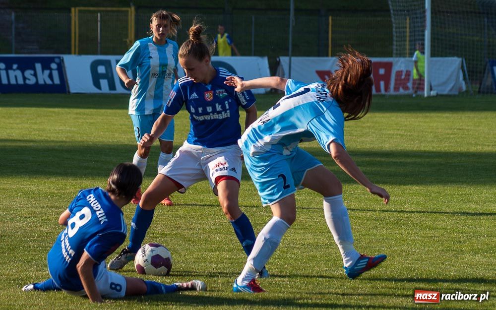 Zdjęcie w galerii na portalu naszraciborz.pl: Spartak Subotica nie sprawił problemów wiadomości z regionu