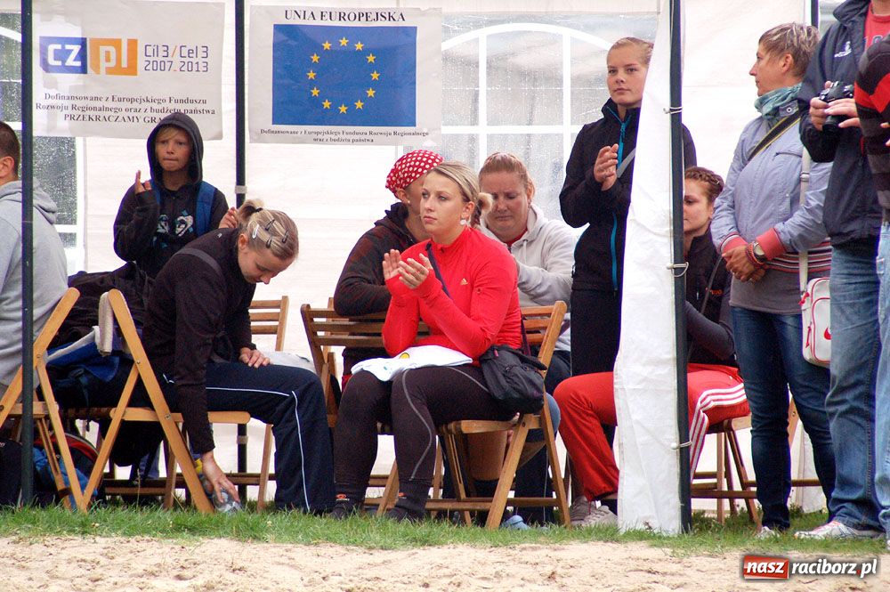 Zdjęcie w galerii na portalu naszraciborz.pl: Czeszki zdominowały podium wiadomości z regionu