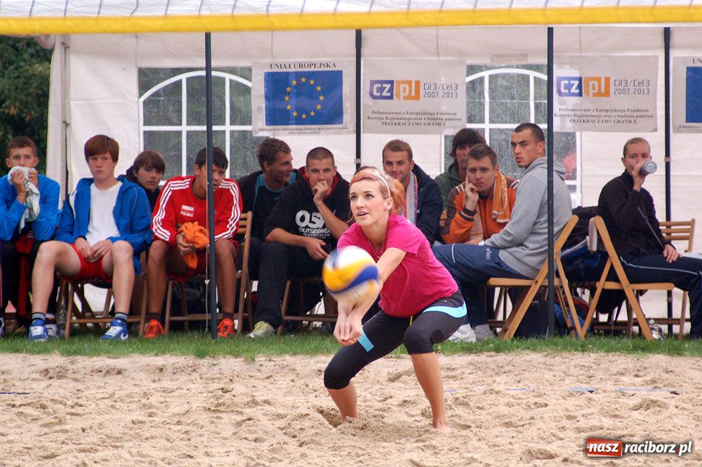 Zdjęcie w galerii na portalu naszraciborz.pl: Czeszki zdominowały podium wiadomości z regionu