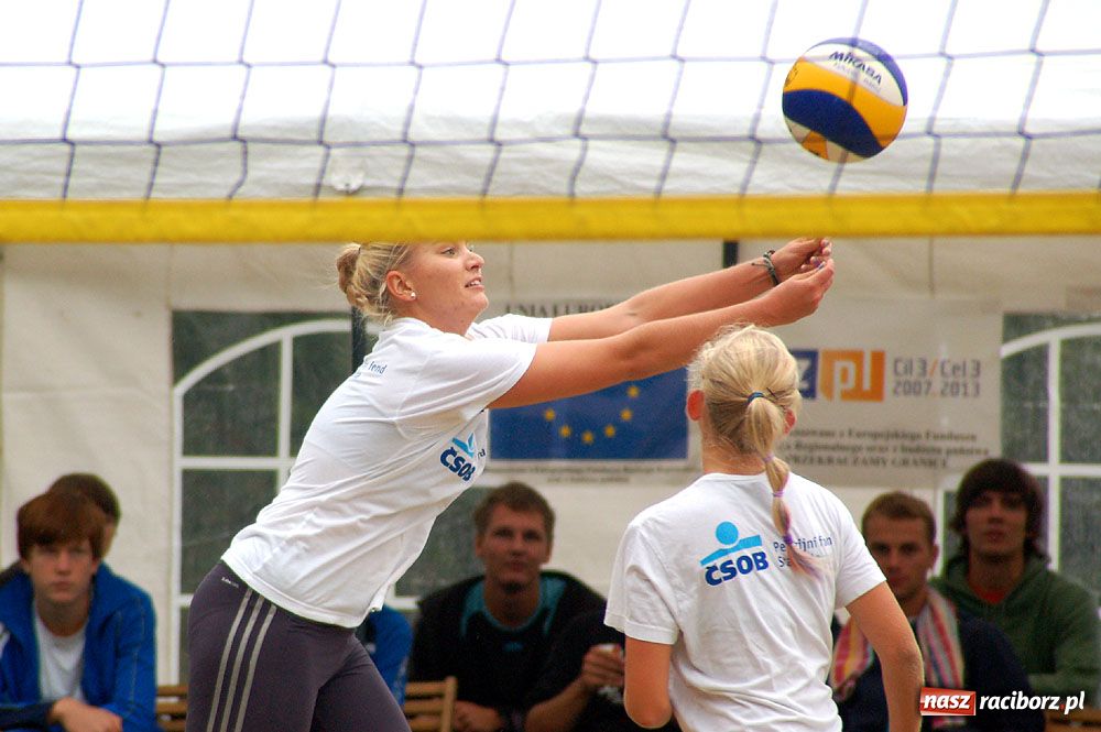 Zdjęcie w galerii na portalu naszraciborz.pl: Czeszki zdominowały podium wiadomości z regionu