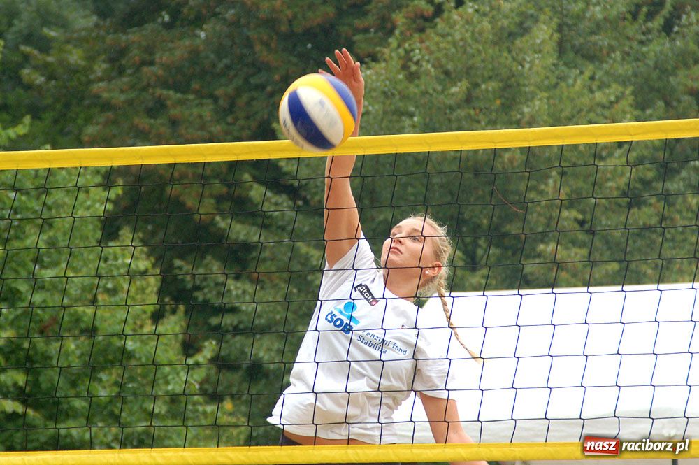 Zdjęcie w galerii na portalu naszraciborz.pl: Czeszki zdominowały podium wiadomości z regionu