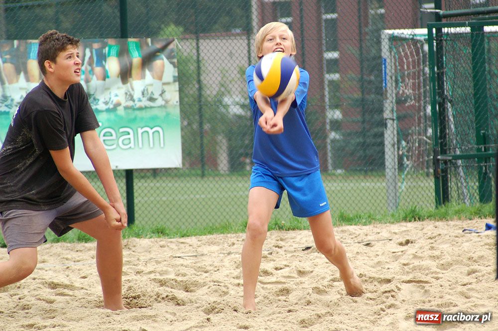 Zdjęcie w galerii na portalu naszraciborz.pl: Czeszki zdominowały podium wiadomości z regionu