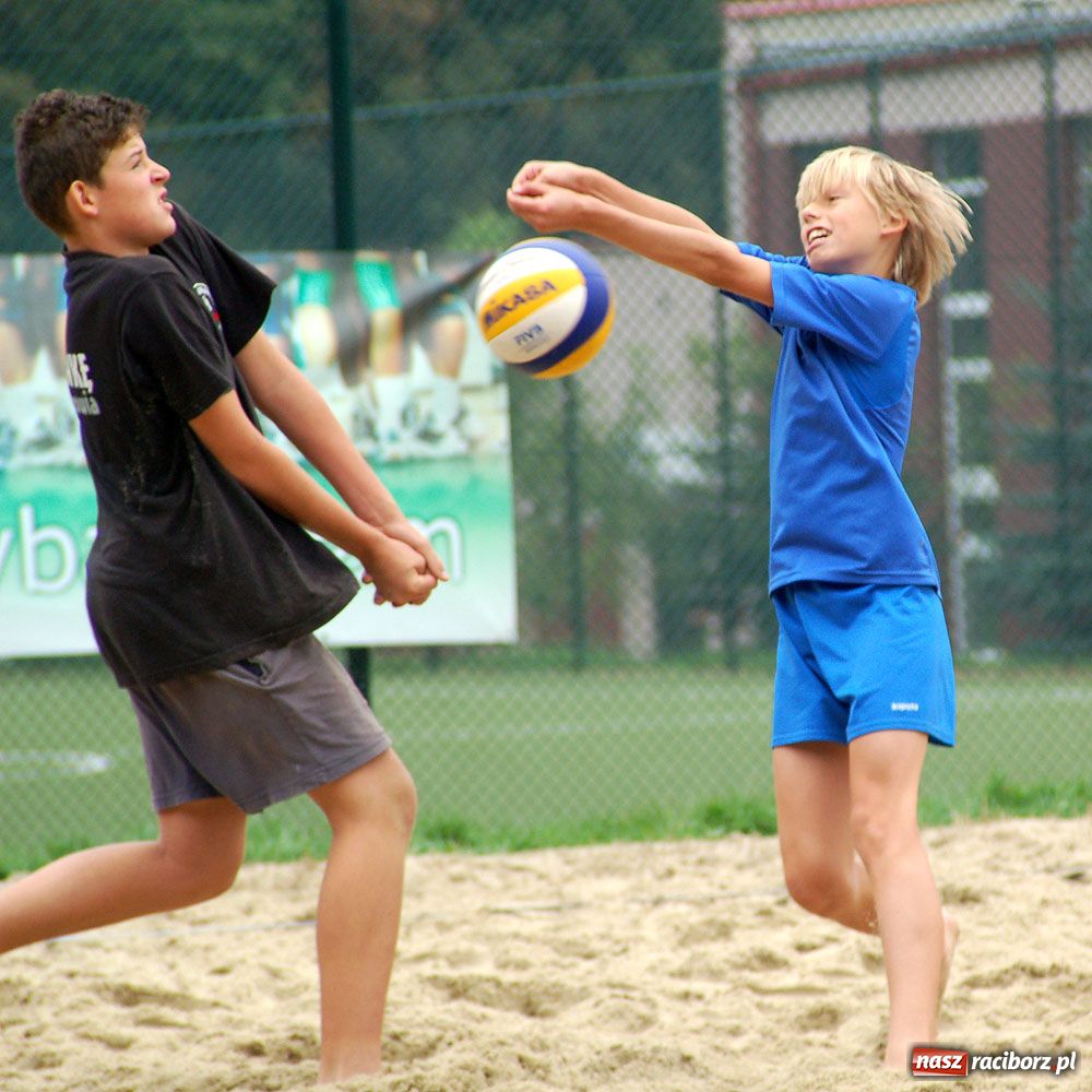 Zdjęcie w galerii na portalu naszraciborz.pl: Czeszki zdominowały podium wiadomości z regionu