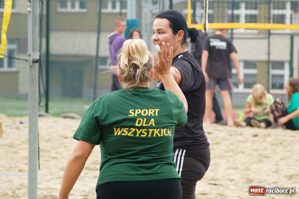 Zdjęcie w galerii na portalu naszraciborz.pl: Czeszki zdominowały podium wiadomości z regionu