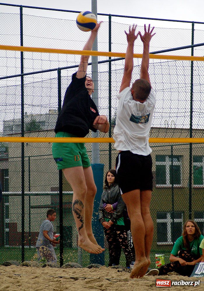 Zdjęcie w galerii na portalu naszraciborz.pl: Czeszki zdominowały podium wiadomości z regionu