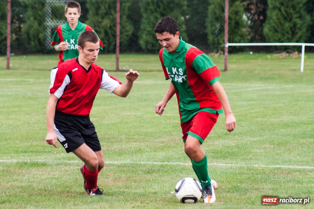 Zdjęcie w galerii na portalu naszraciborz.pl: Derby gminy dla juniorów Samborowic wiadomości z regionu