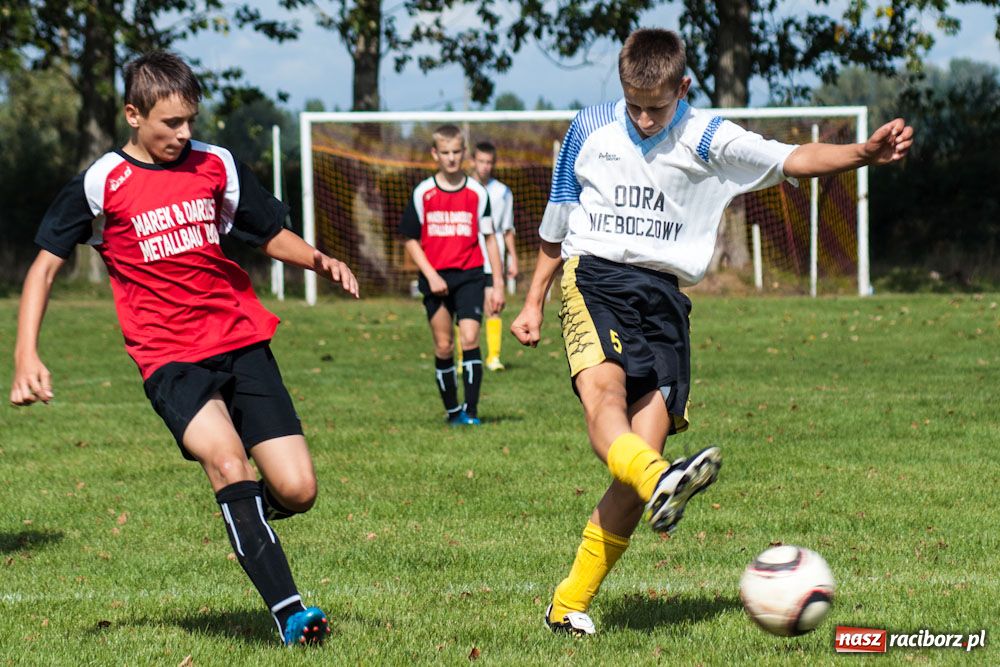 Zdjęcie w galerii na portalu naszraciborz.pl: Nieboczowy rozstrzelały Borucin wiadomości z regionu