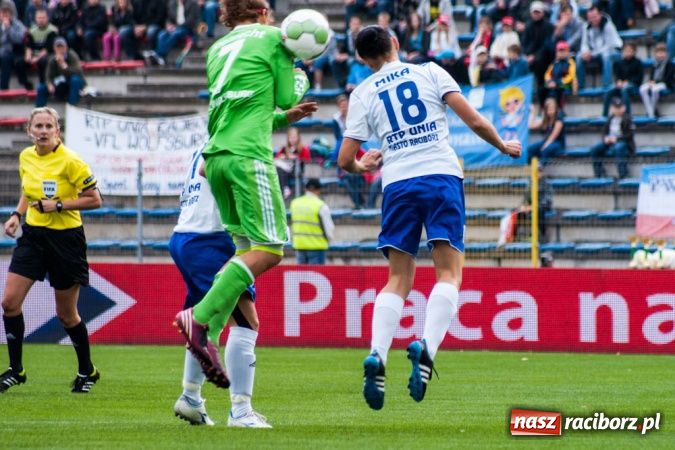 Zdjęcie w galerii na portalu naszraciborz.pl: Sen o Europie brutalnie przerwany wiadomości z regionu