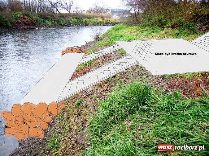 Zdjęcie w galerii na portalu naszraciborz.pl: Magistrat pozazdrościł sąsiadom. Będzie pomost wiadomości z regionu