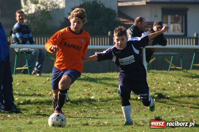Zdjęcie w galerii na portalu naszraciborz.pl: Siedem goli w derbach Raciborza wiadomości z regionu