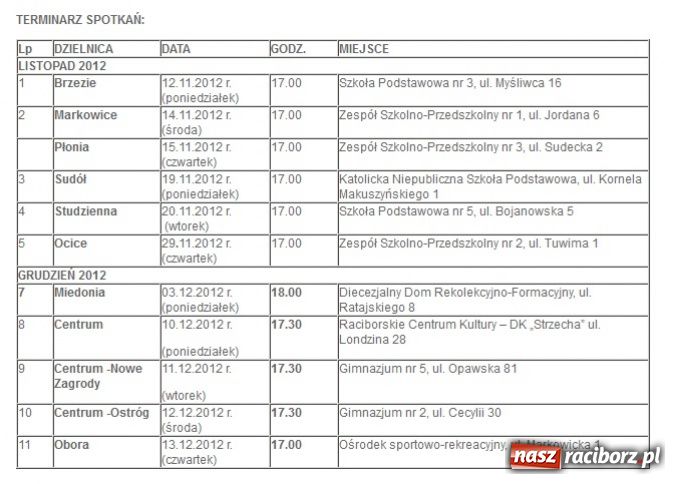 Zdjęcie w galerii na portalu naszraciborz.pl: Będziemy słuchać mieszkańców - zapowiada prezydent wiadomości z regionu