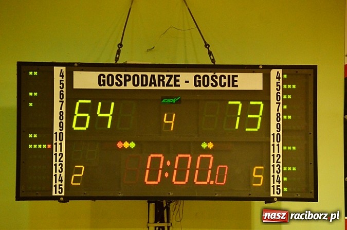 Zdjęcie w galerii na portalu naszraciborz.pl: Wyjazdowe zwycięstwo naszych koszykarzy w Gliwicach wiadomości z regionu