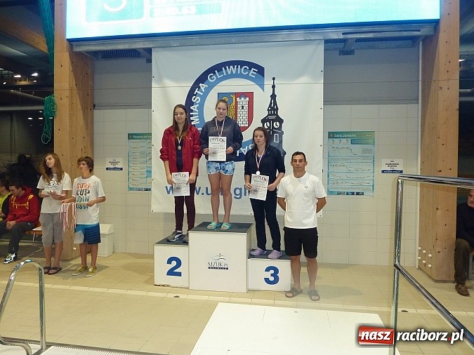 Zdjęcie w galerii na portalu naszraciborz.pl: Pływanie. Mikołajkowy prezent Tokarskiego wiadomości z regionu