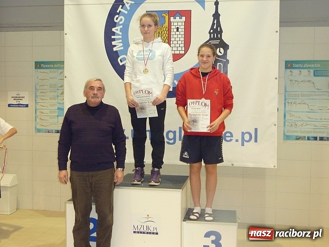Zdjęcie w galerii na portalu naszraciborz.pl: Pływanie. Mikołajkowy prezent Tokarskiego wiadomości z regionu