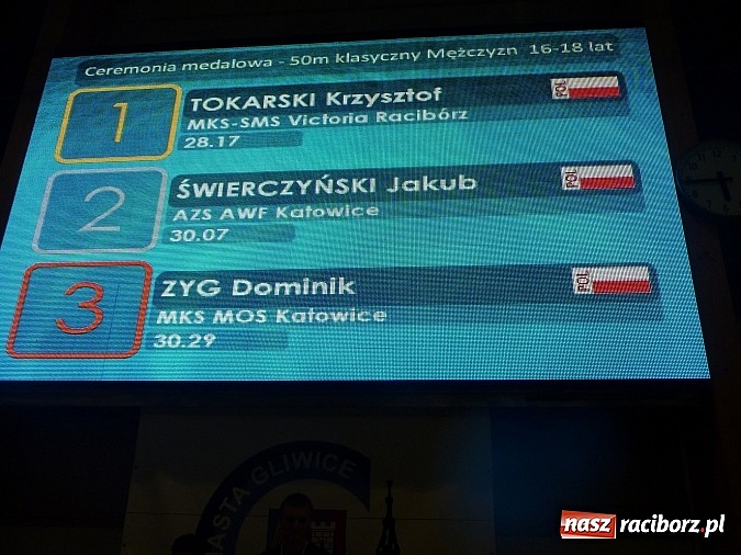 Zdjęcie w galerii na portalu naszraciborz.pl: Pływanie. Mikołajkowy prezent Tokarskiego wiadomości z regionu