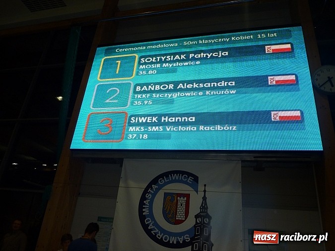 Zdjęcie w galerii na portalu naszraciborz.pl: Pływanie. Mikołajkowy prezent Tokarskiego wiadomości z regionu