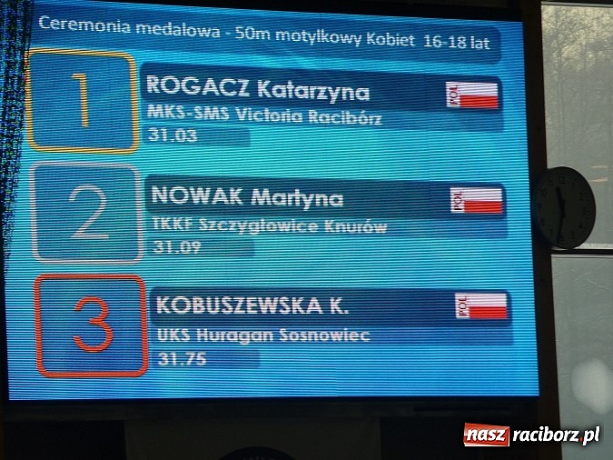 Zdjęcie w galerii na portalu naszraciborz.pl: Pływanie: Victoria na medal  wiadomości z regionu