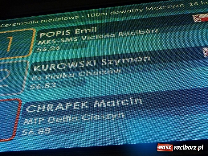 Zdjęcie w galerii na portalu naszraciborz.pl: Pływanie: Victoria na medal  wiadomości z regionu