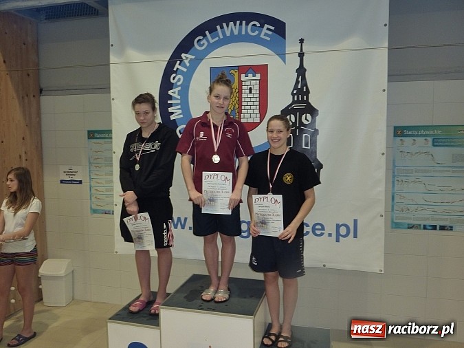 Zdjęcie w galerii na portalu naszraciborz.pl: Pływanie: Victoria na medal  wiadomości z regionu