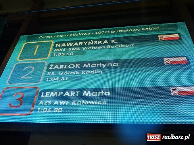 Zdjęcie w galerii na portalu naszraciborz.pl: Pływanie: Victoria na medal  wiadomości z regionu