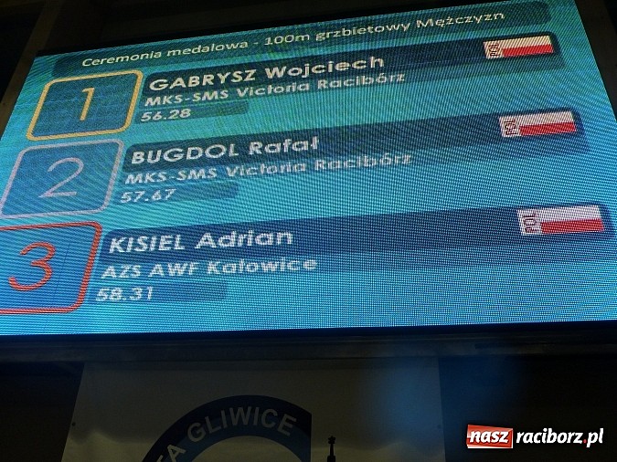 Zdjęcie w galerii na portalu naszraciborz.pl: Pływanie: Victoria na medal  wiadomości z regionu