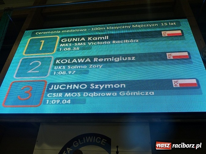 Zdjęcie w galerii na portalu naszraciborz.pl: Pływanie: Victoria na medal  wiadomości z regionu