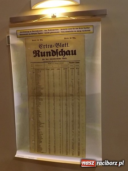 Zdjęcie w galerii na portalu naszraciborz.pl: Tworków: promocja książki o plebiscycie wiadomości z regionu