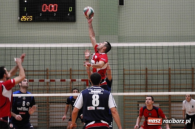 Zdjęcie w galerii na portalu naszraciborz.pl: Porażka naszych siatkarzy z Victorią Wałbrzych wiadomości z regionu