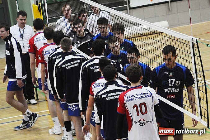 Zdjęcie w galerii na portalu naszraciborz.pl: AZS Rafako lepszy od Norwida Częstochowa wiadomości z regionu