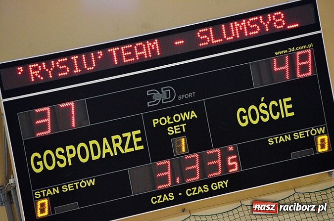 Zdjęcie w galerii na portalu naszraciborz.pl: Zacięta walka o awans do fazy play-off wiadomości z regionu