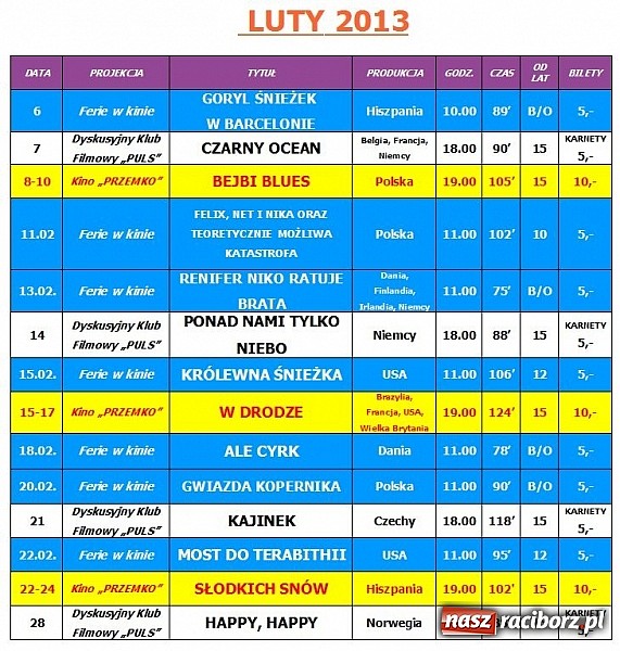 Zdjęcie w galerii na portalu naszraciborz.pl: Kino Przemko zaprasza - luty 2013 wiadomości z regionu